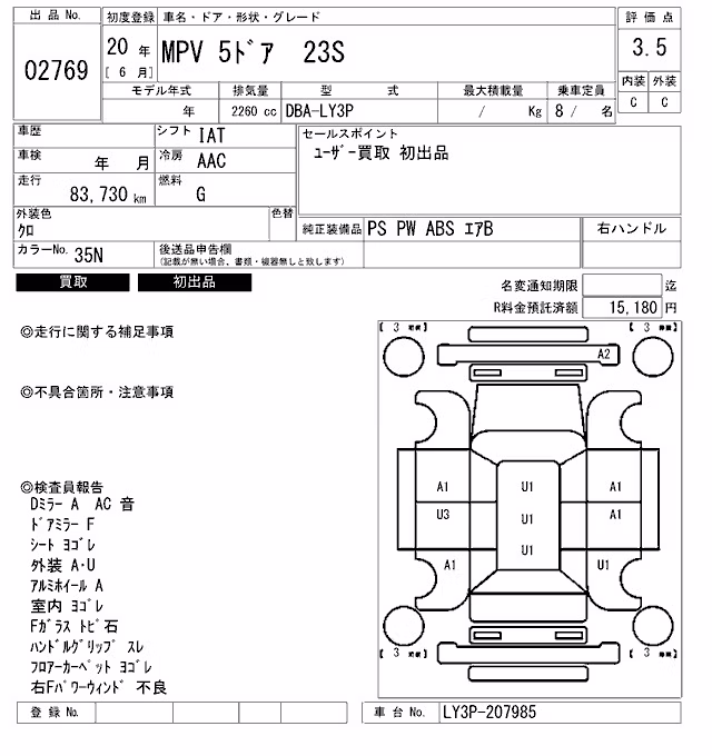 MAZDA MPV