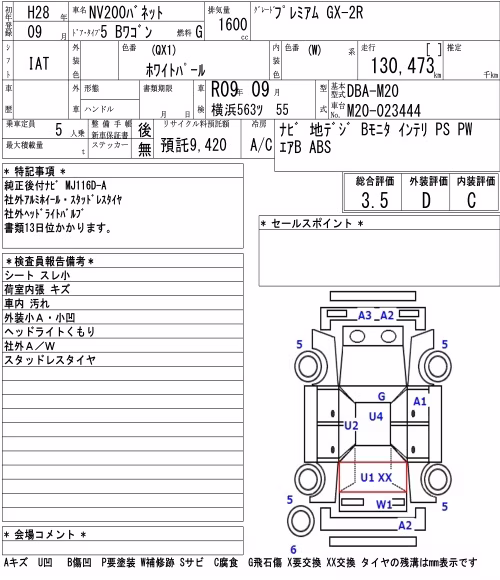 NISSAN NV200