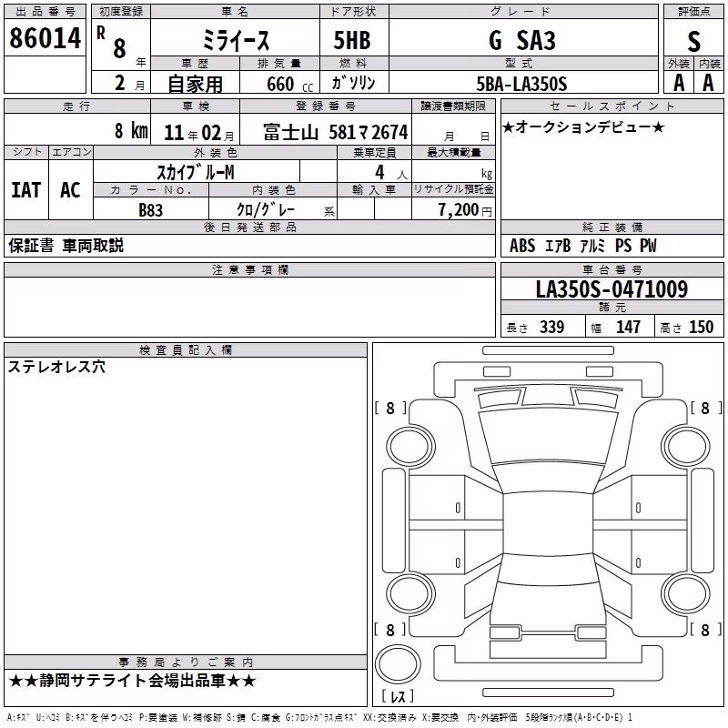 DAIHATSU MIRA E:S