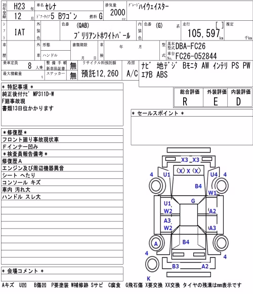 NISSAN SERENA