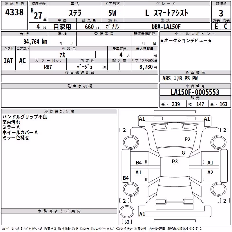 SUBARU STELLA