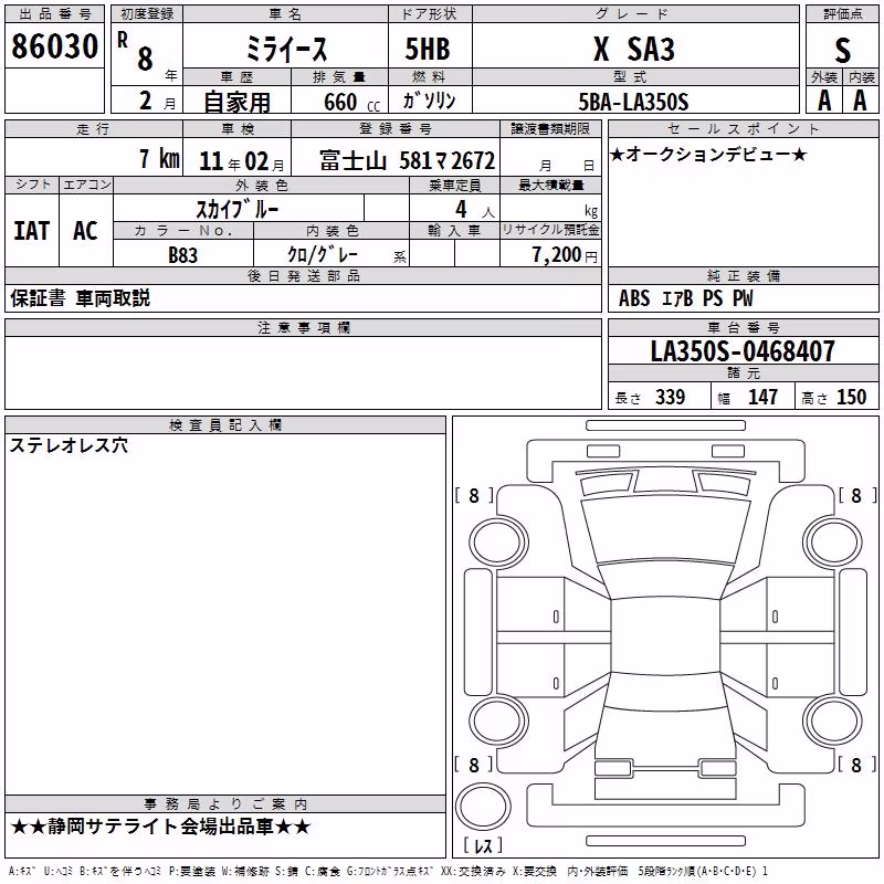 DAIHATSU MIRA E:S