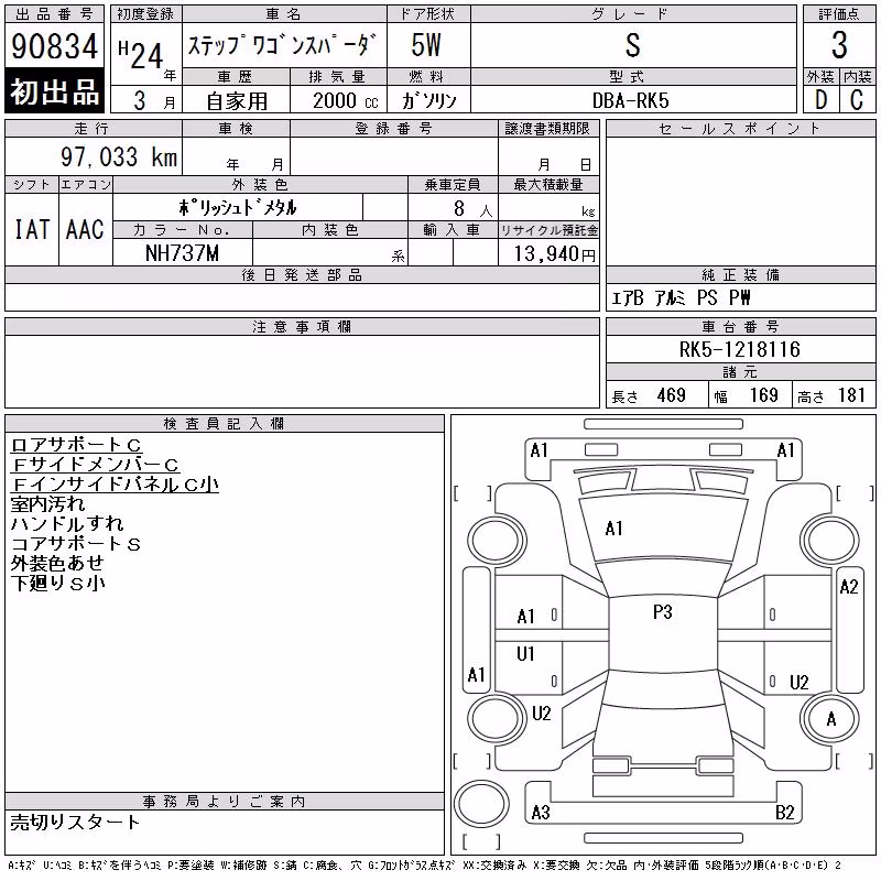 HONDA STEPWGN