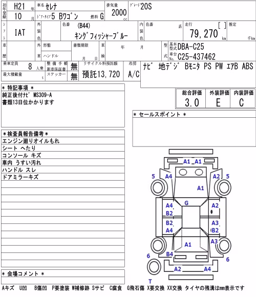 NISSAN SERENA