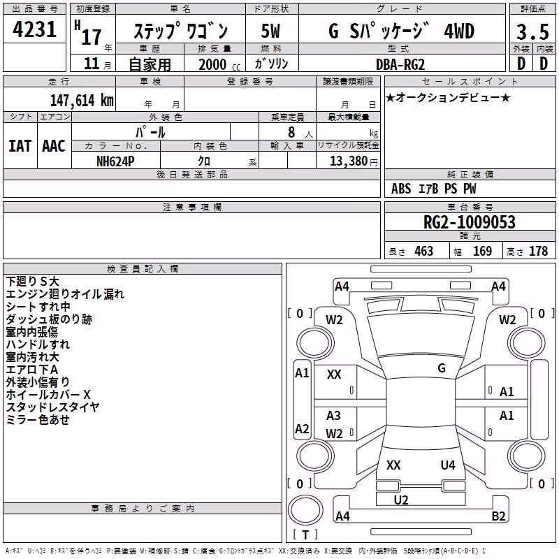 HONDA STEPWGN