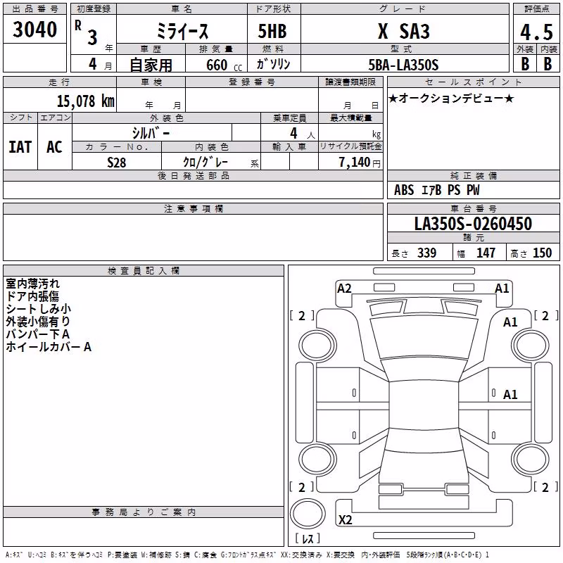 DAIHATSU MIRA E:S