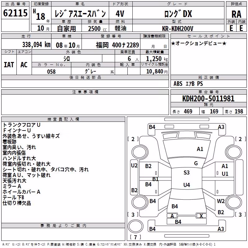 TOYOTA REGIUS ACE