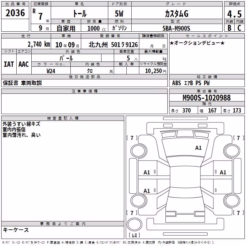 DAIHATSU THOR
