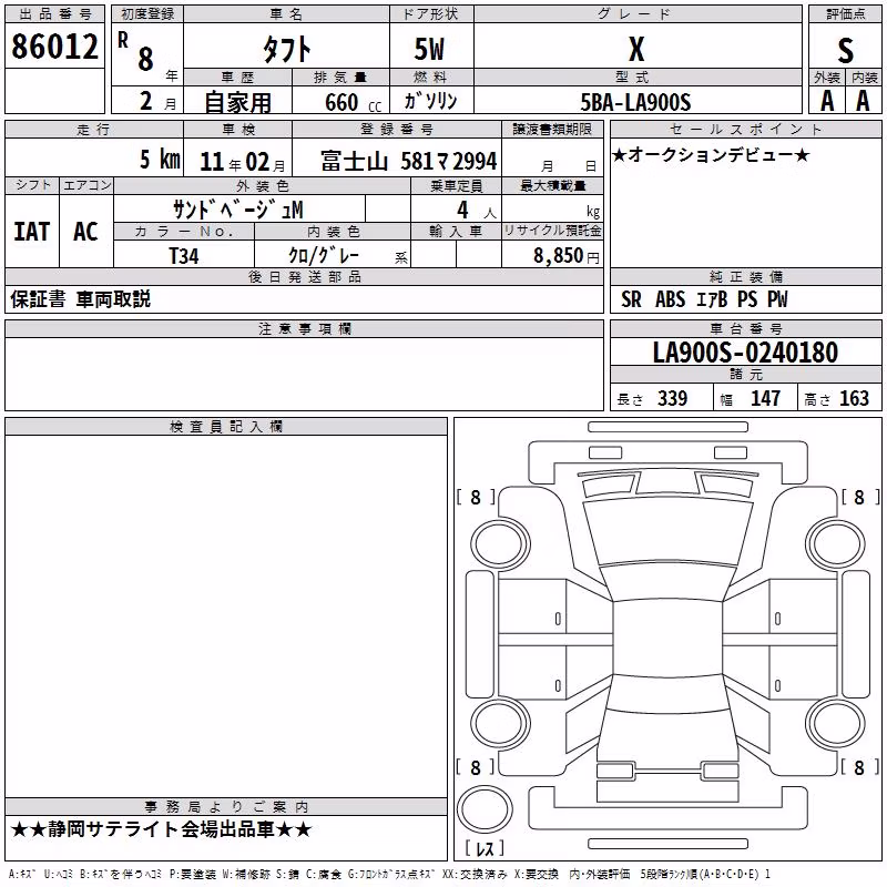 DAIHATSU TAFT