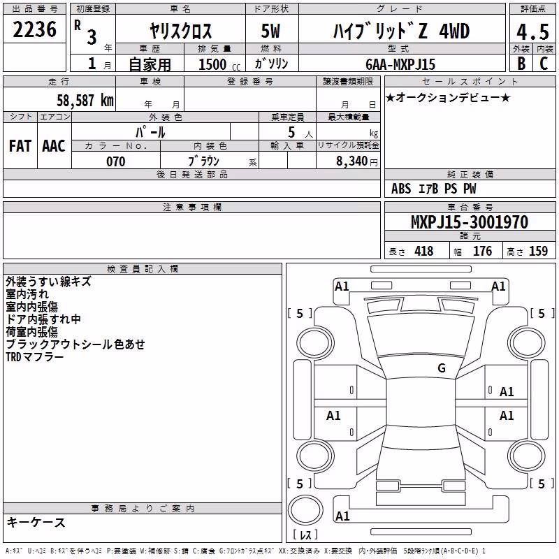 TOYOTA YARIS CROSS