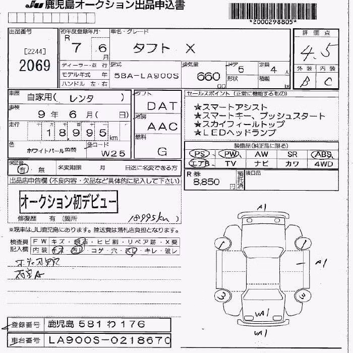 DAIHATSU TAFT