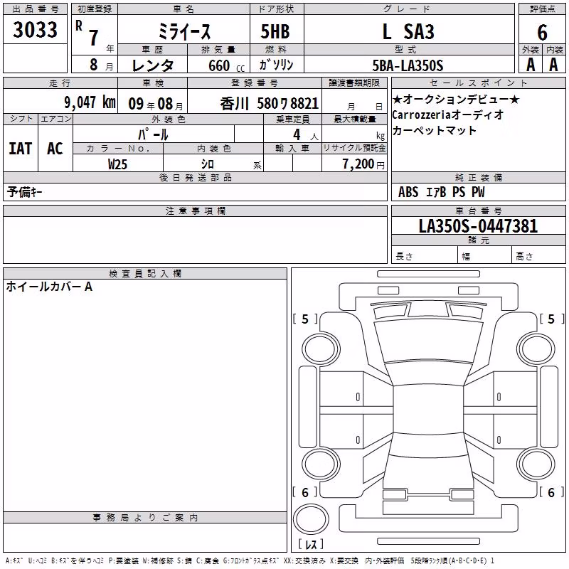 DAIHATSU MIRA E:S