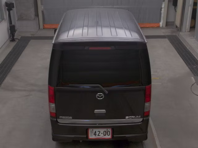 MAZDA SCRUM
