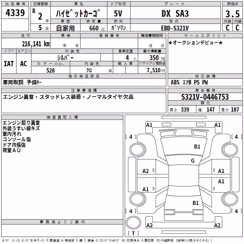 DAIHATSU HIJET