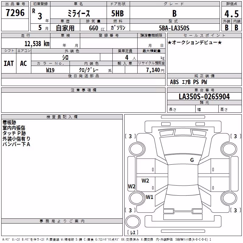 DAIHATSU MIRA E:S