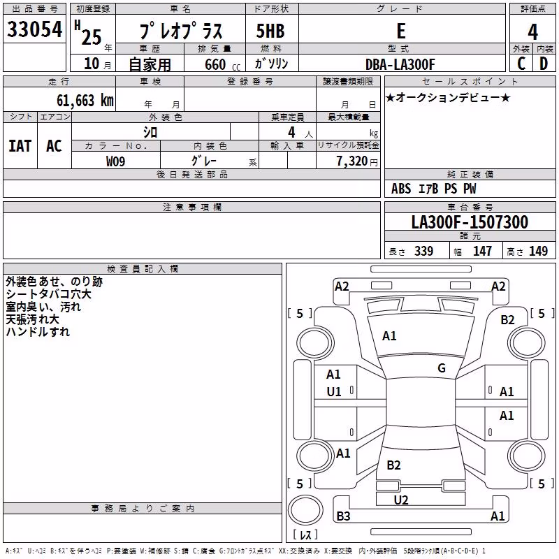 SUBARU PLEO PLUS