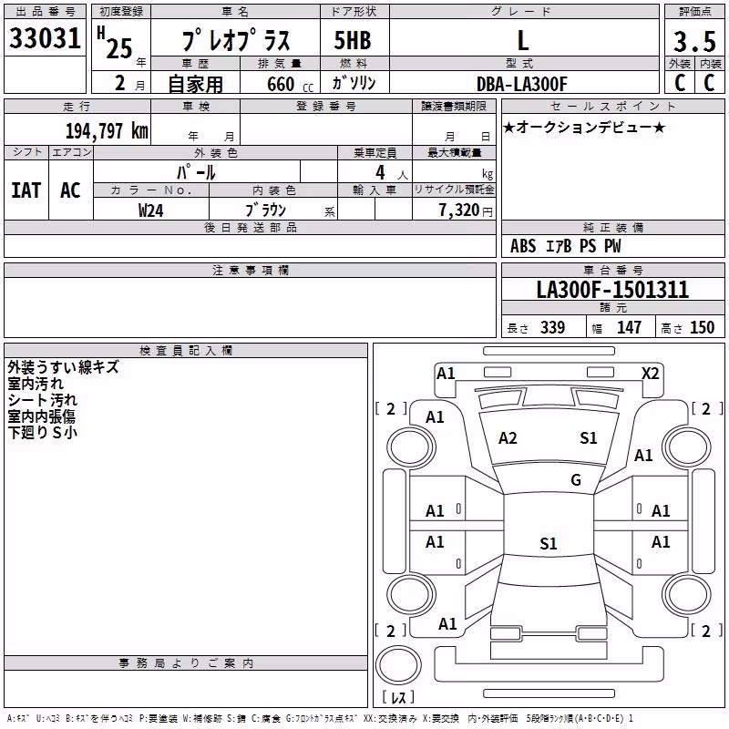SUBARU PLEO PLUS