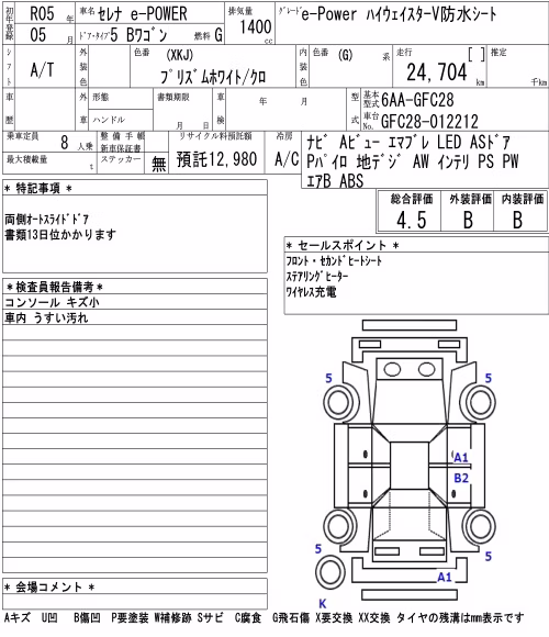 NISSAN SERENA