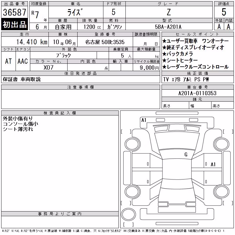 TOYOTA RAIZE
