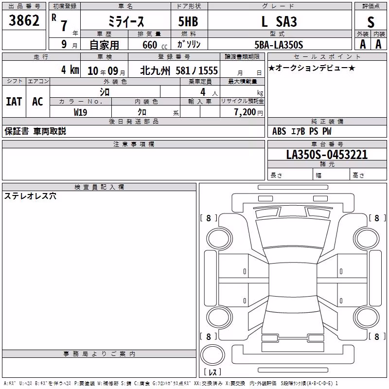 DAIHATSU MIRA E:S