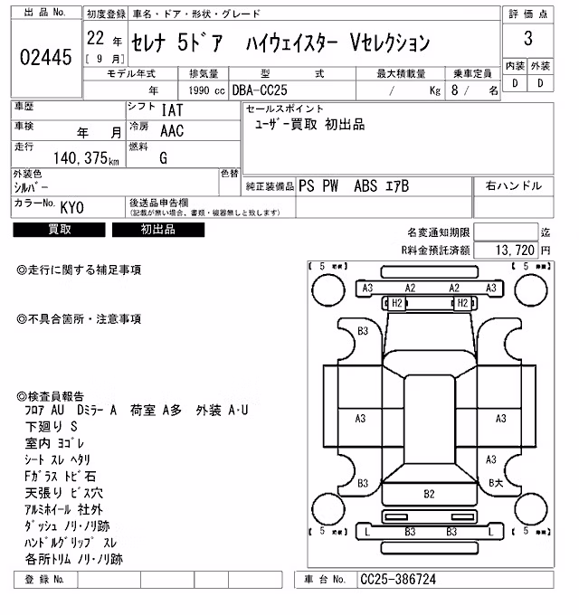 NISSAN SERENA