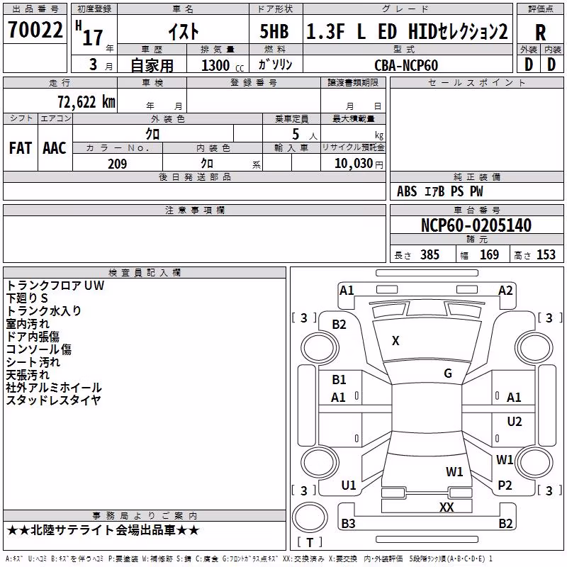 TOYOTA IST