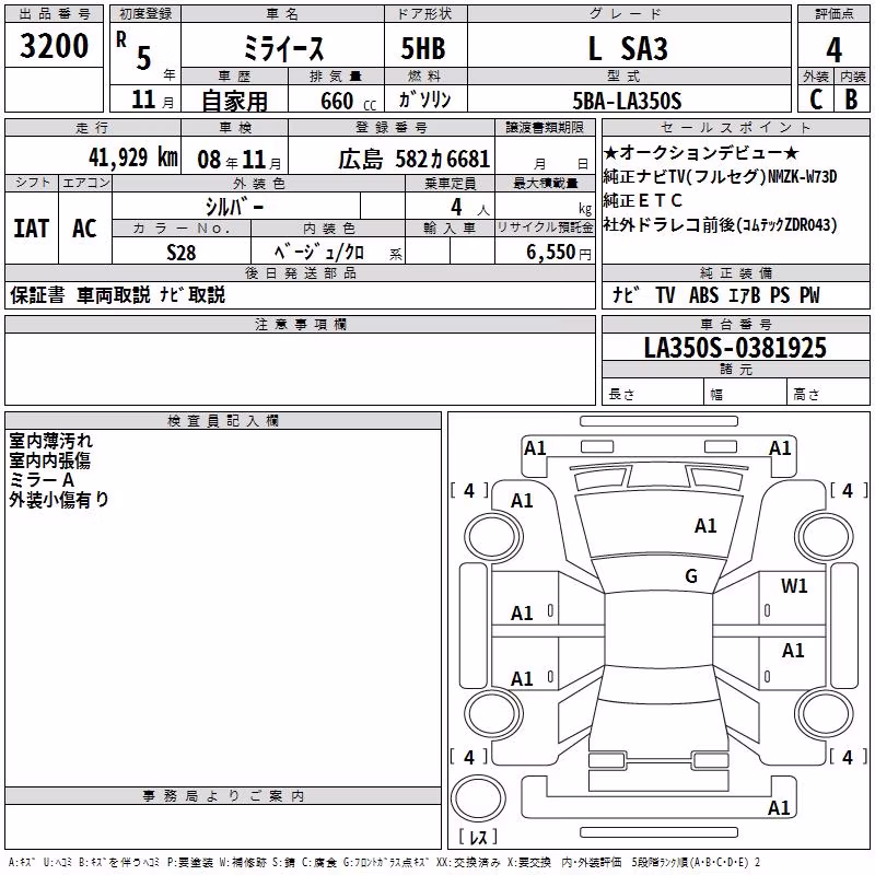 DAIHATSU MIRA E:S