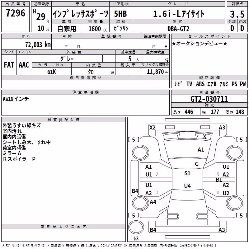 SUBARU IMPREZA