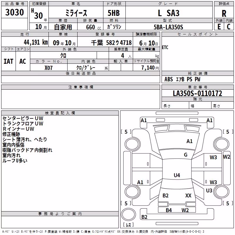 DAIHATSU MIRA E:S