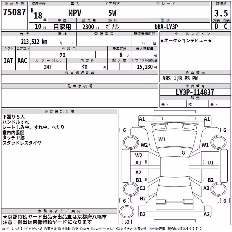 MAZDA MPV