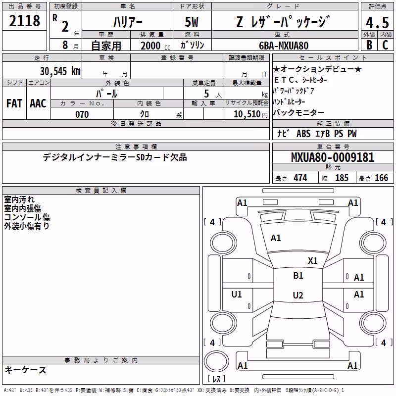 TOYOTA HARRIER