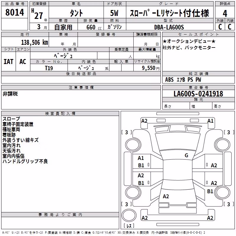 DAIHATSU TANTO