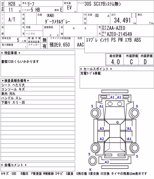 NISSAN LEAF