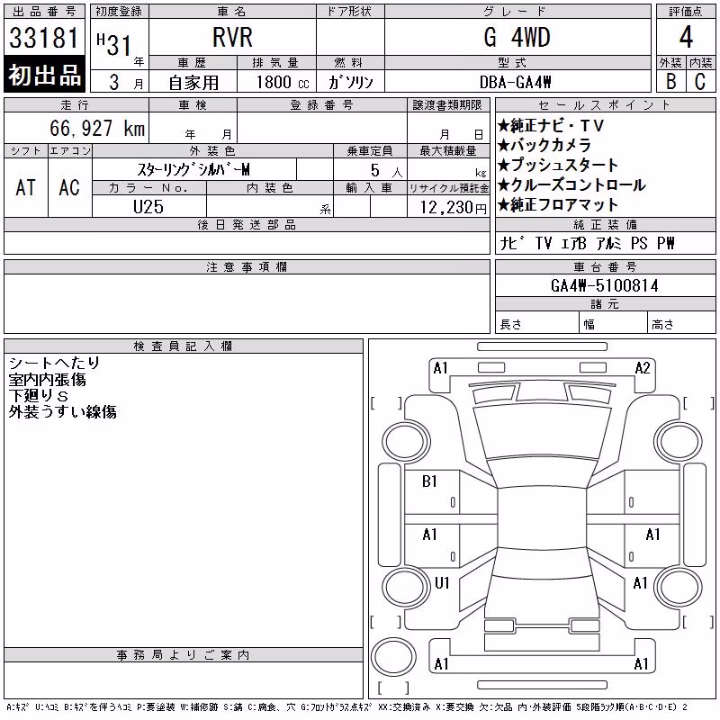MITSUBISHI RVR