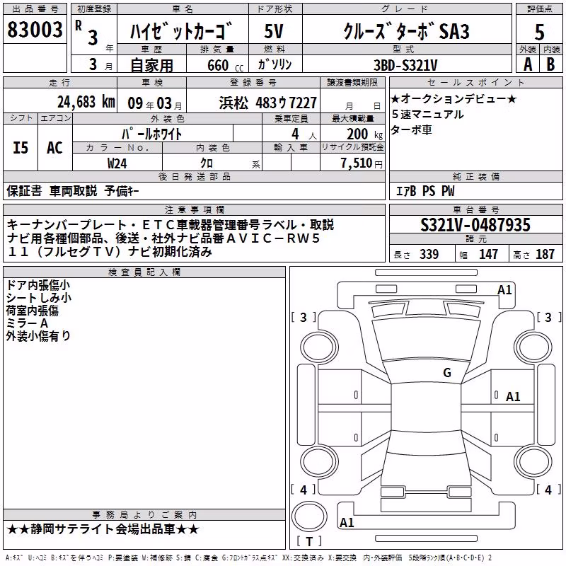 DAIHATSU HIJET