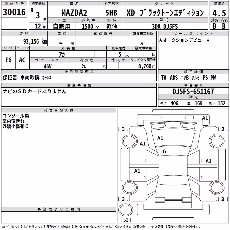 MAZDA MAZDA2