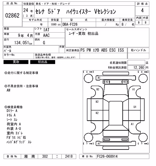 NISSAN SERENA