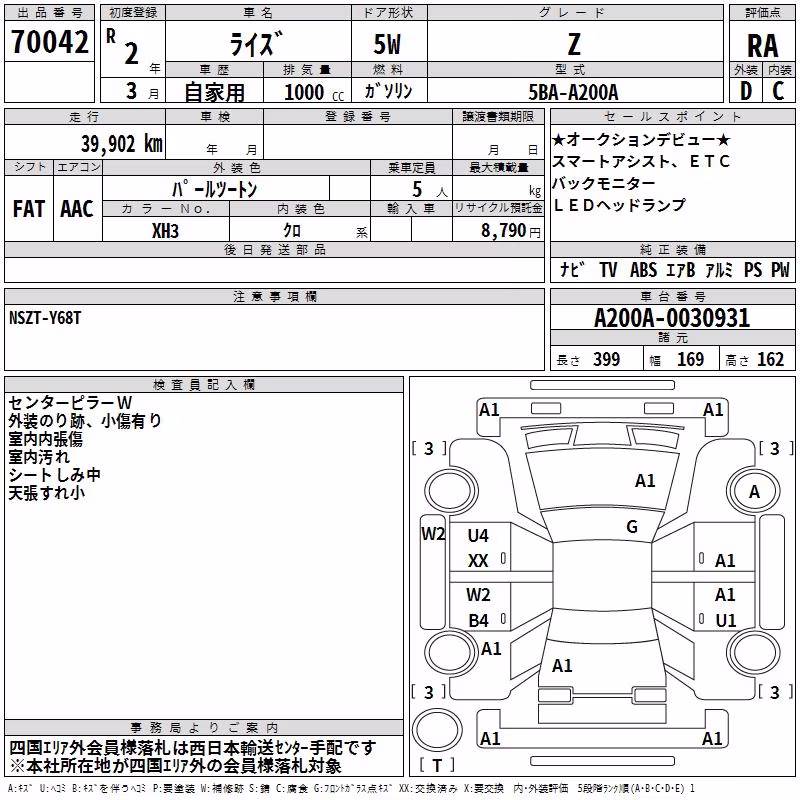 TOYOTA RAIZE