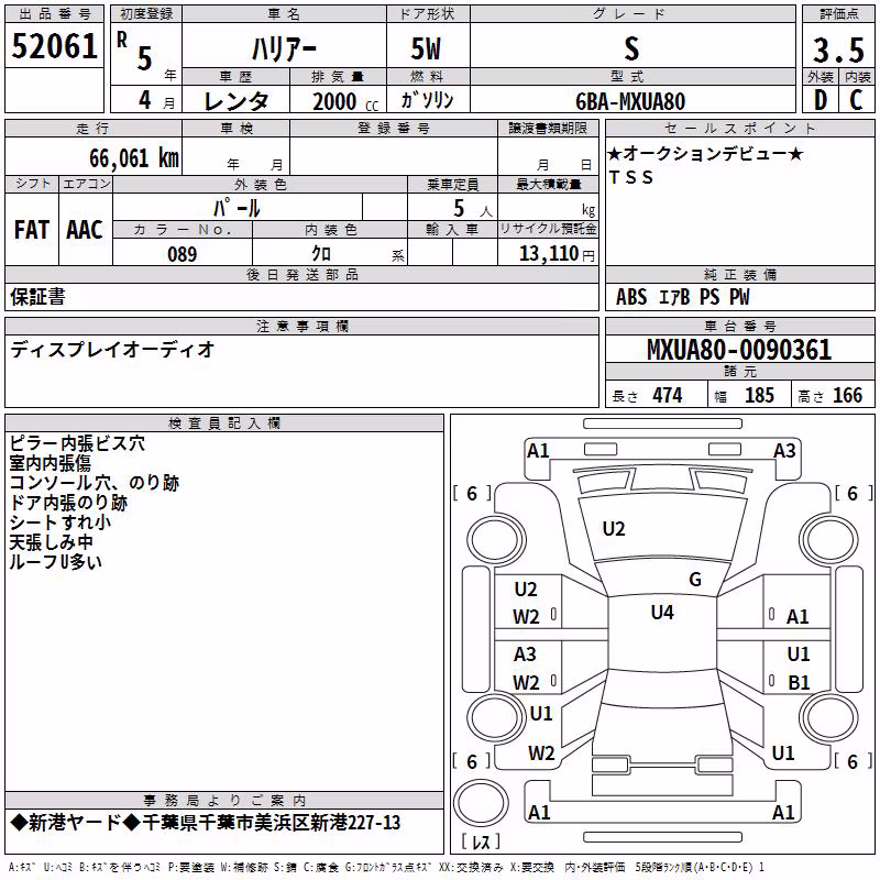 TOYOTA HARRIER