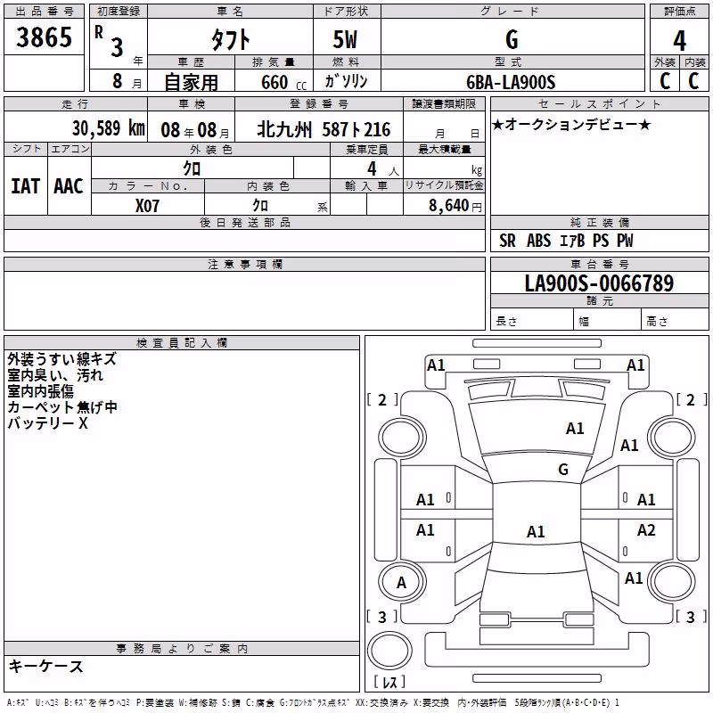DAIHATSU TAFT