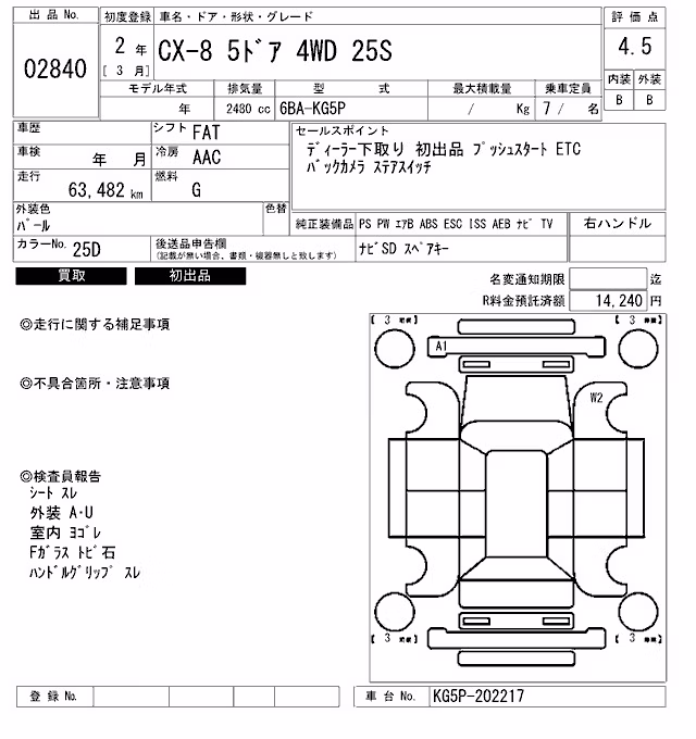 MAZDA CX-8