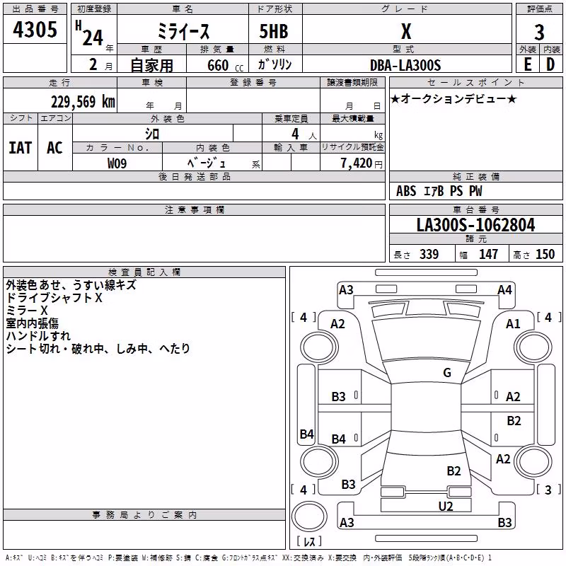 DAIHATSU MIRA E:S