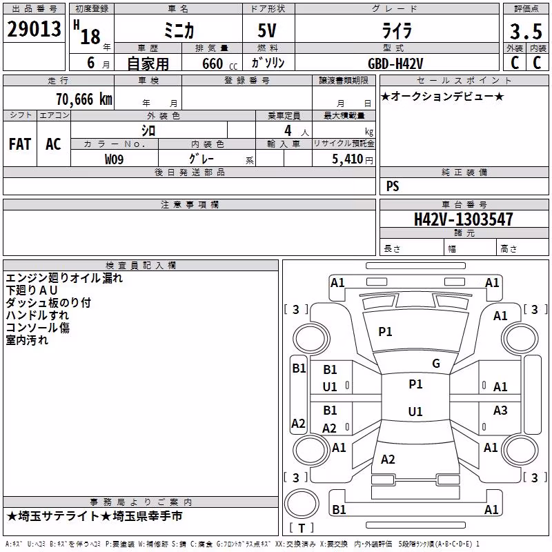 MITSUBISHI MINICA
