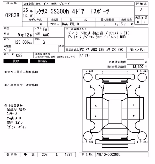 LEXUS GS300H