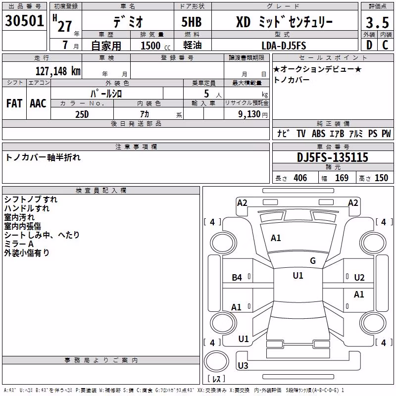 MAZDA DEMIO