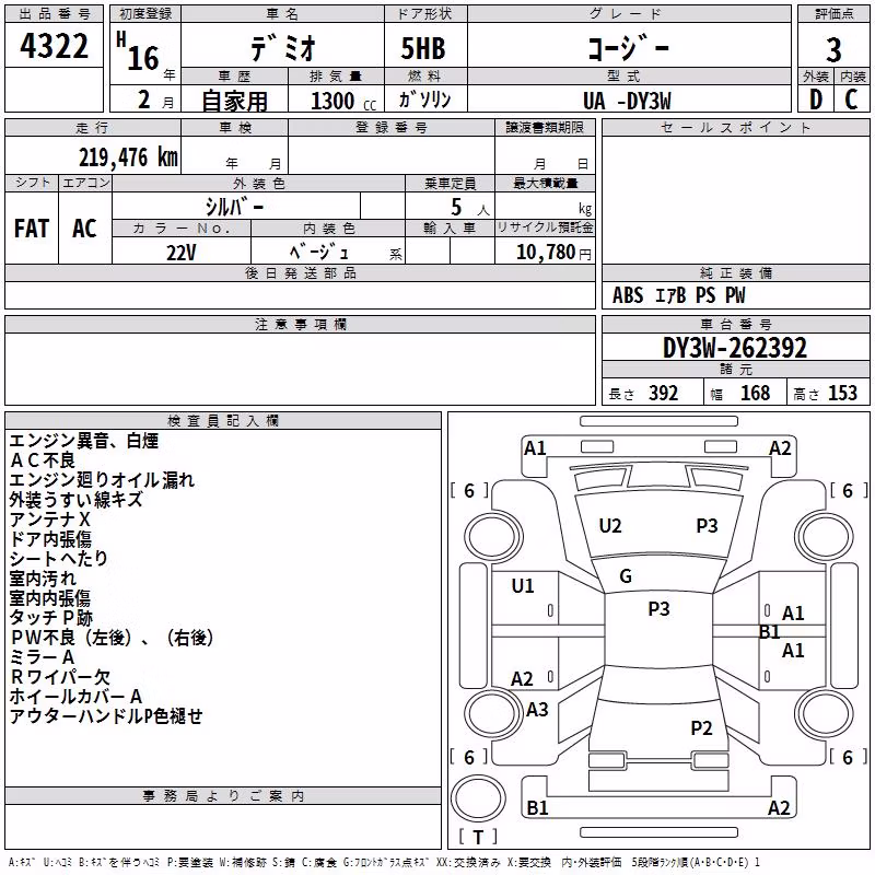 MAZDA DEMIO