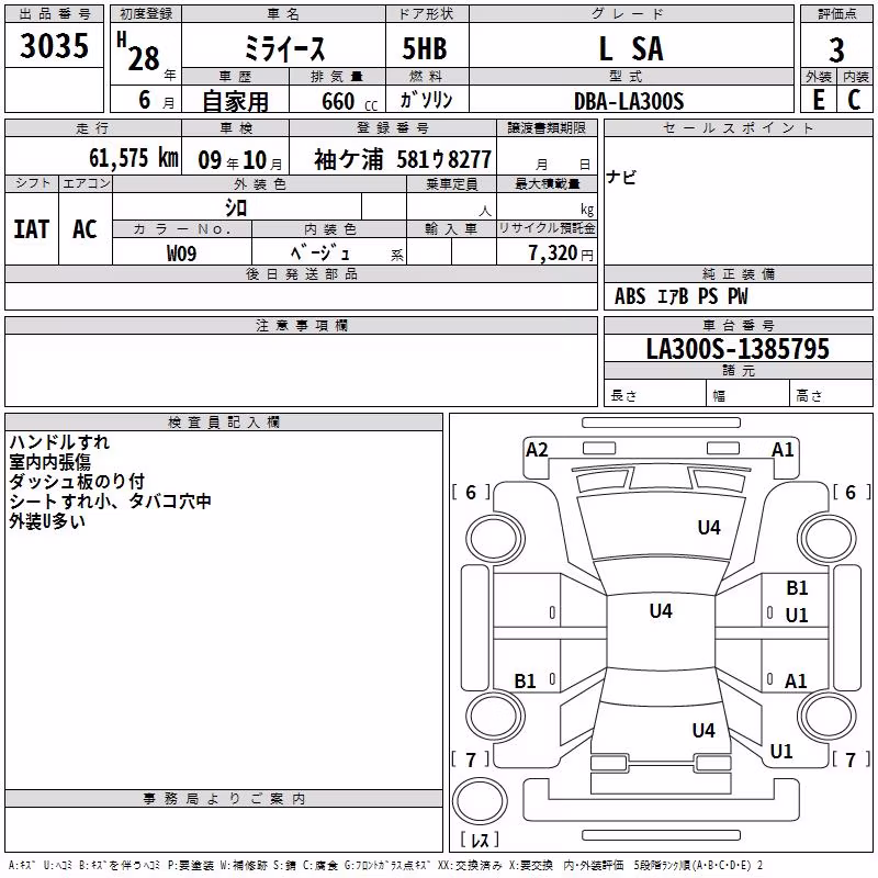 DAIHATSU MIRA E:S