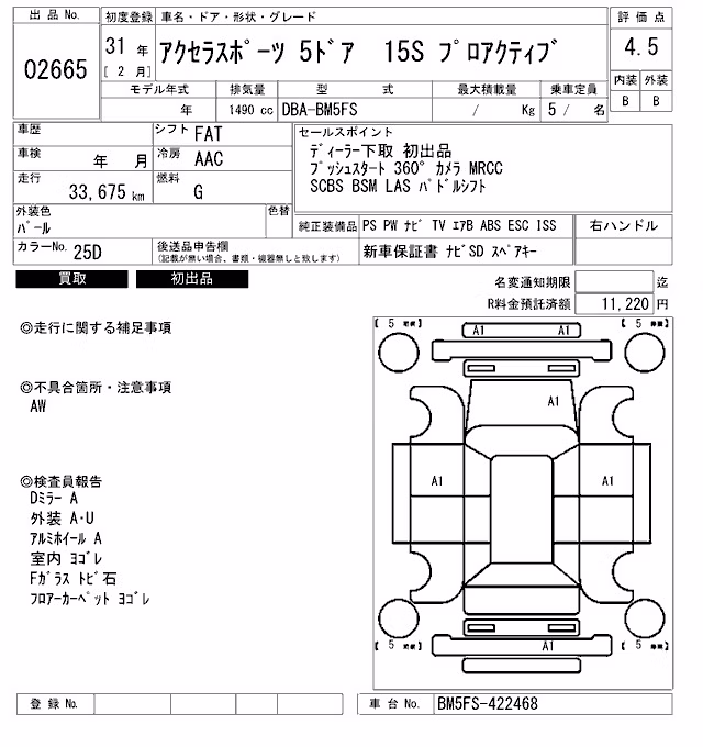 MAZDA AXELA