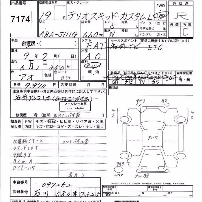 DAIHATSU TERIOS KID