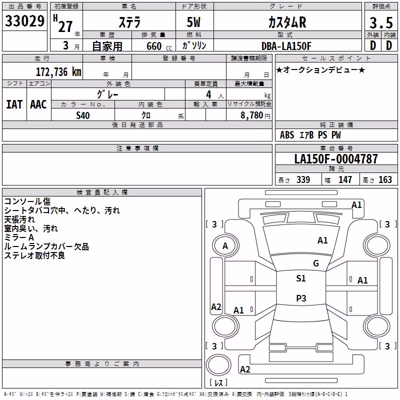 SUBARU STELLA